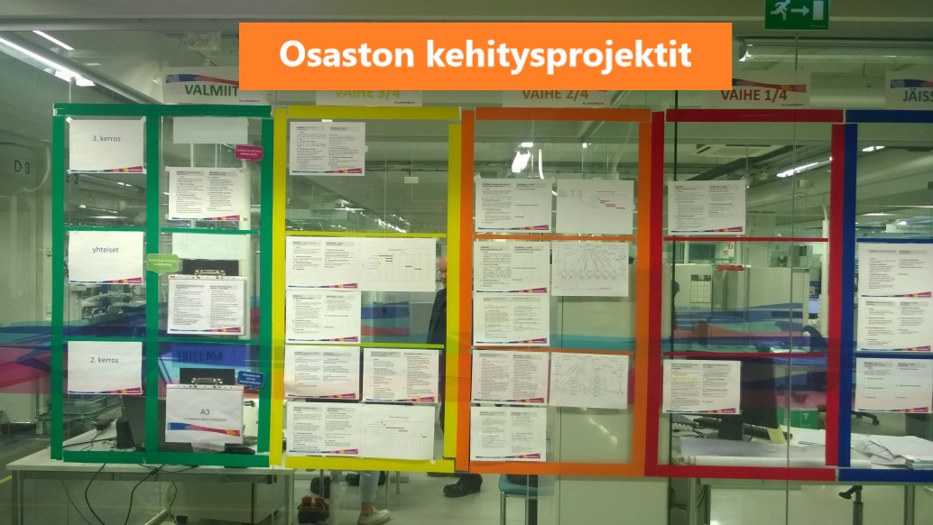 Työelämäni paras päätös: Viikkopalaveri johtamisen työkaluna